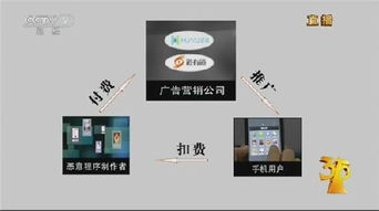 央視315晚會重拳出擊 餓了么、車易拍等互聯網企業被點名，數據服務成焦點